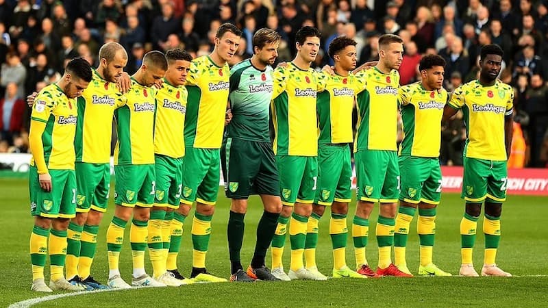 Tiểu sử của clb Norwich City